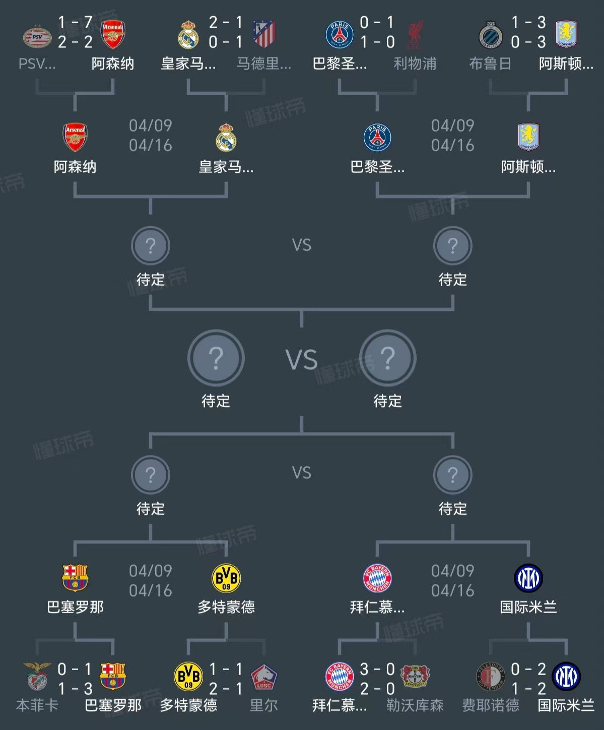 转折点！多特蒙德门线救险，西甲冲刺阶段攻防权衡，赛场秩序良好，球队文化再被提及的简单介绍