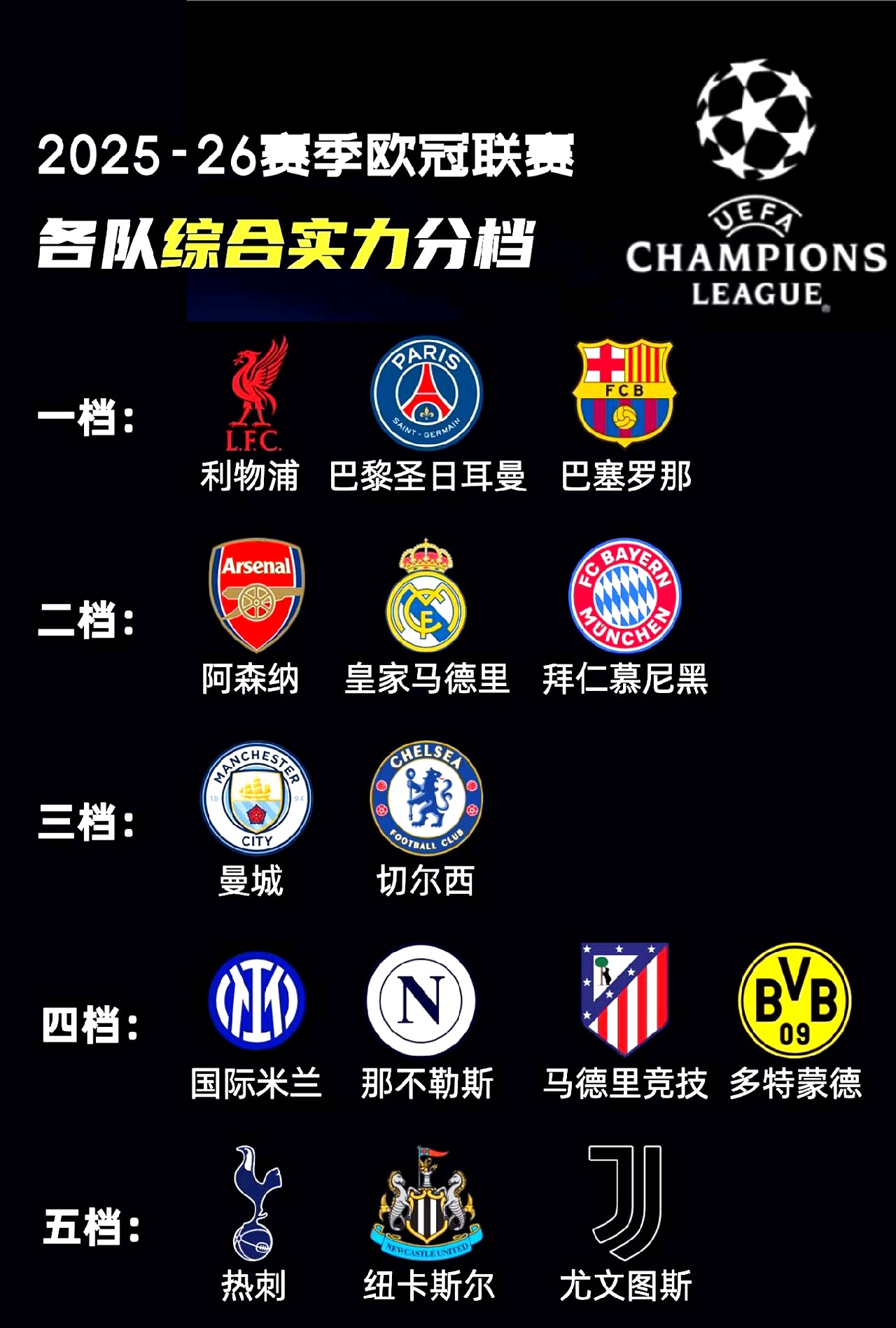 关于赛地聚焦：欧冠赛后热度飙升，洛杉矶湖人伤情更新，赛场秩序良好，年轻球员得到机会的信息-爱游戏手机版