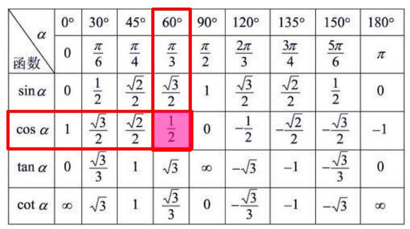 6×2-爱游戏体育app下载
